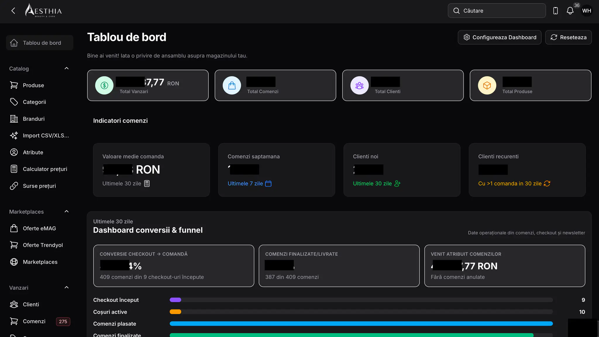 Panoul de administrare Aesthia cu dashboard de vânzări și gestiunea comenzilor